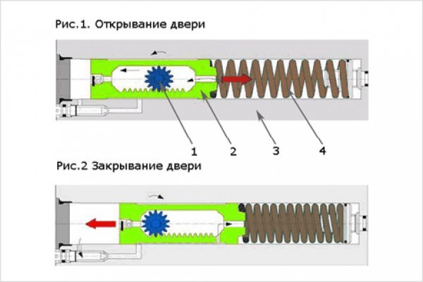 Линк кракена