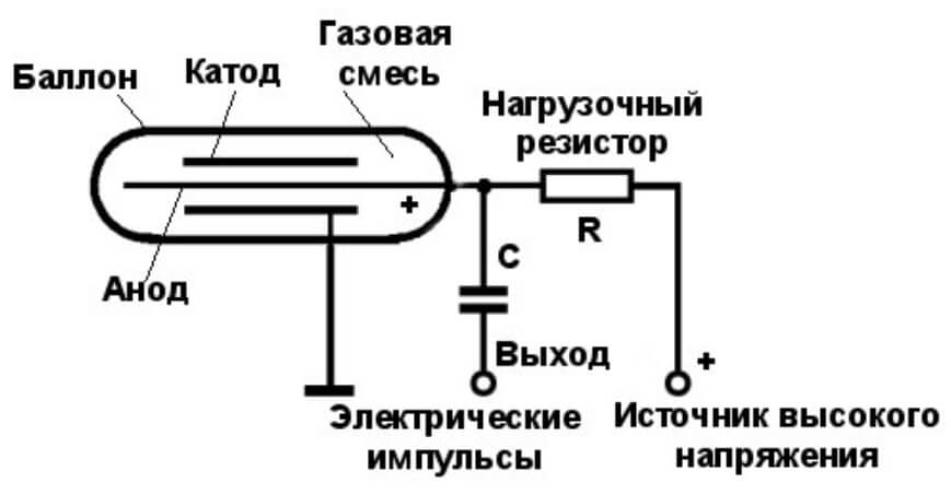Оригинальная ссылка на кракен