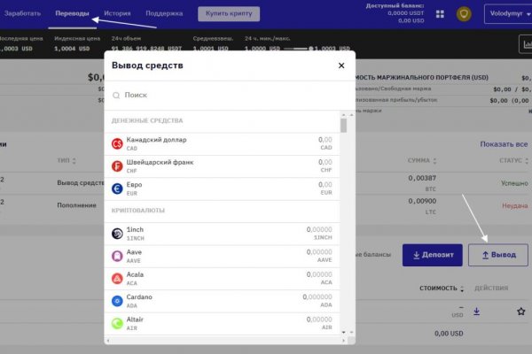 Кракен площадка торговая kr2web in